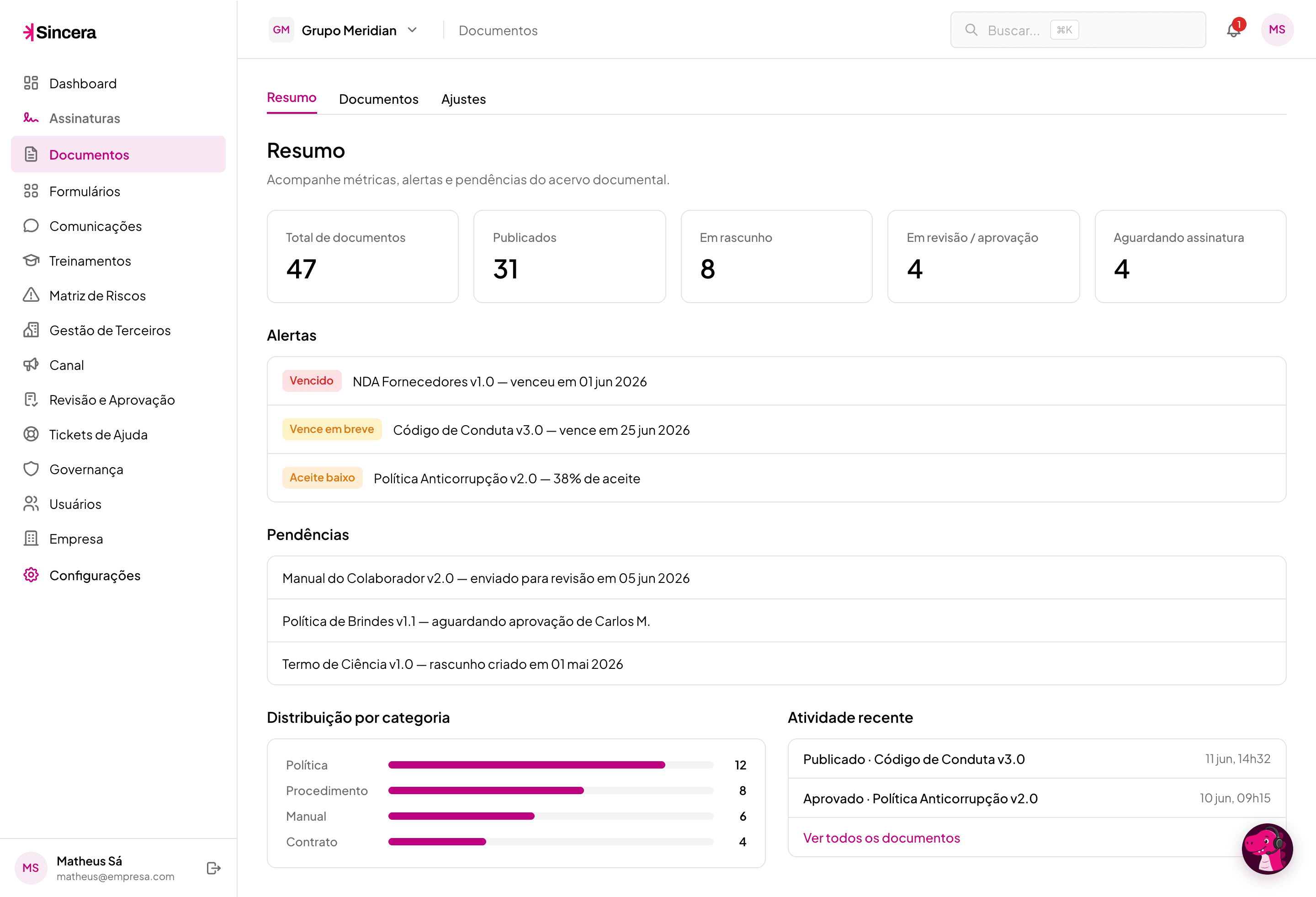 Programa de compliance na plataforma Sincera